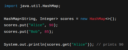 hash map example